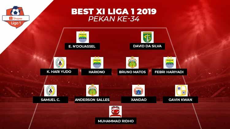 Best Starting XI Liga 1 2019 pekan ke-34. Copyright: Grafis:Ynt/Soicaumienbac.cc