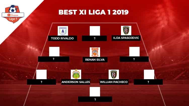Berikut Best Starting XI Liga 1 Indonesia Musim 2019.