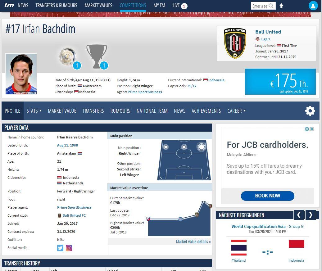Irfan Bachdim tetap bertahan di Bali United Copyright: Transfermarkt