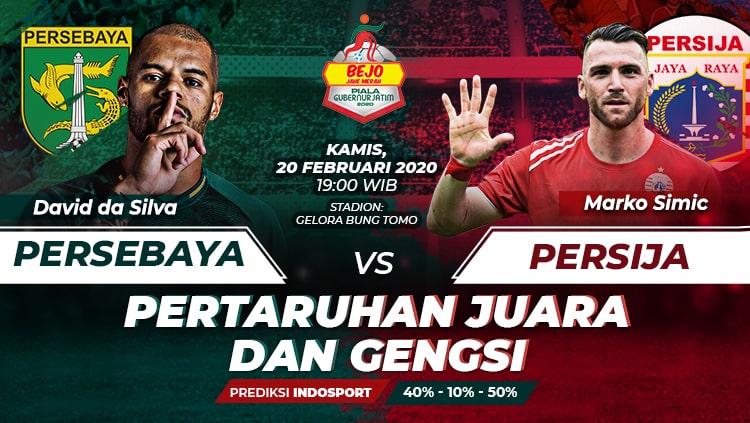 Prediksi Final Piala Gubernur Jatim 2020 Persija Jakarta vs Persebaya Surabaya.