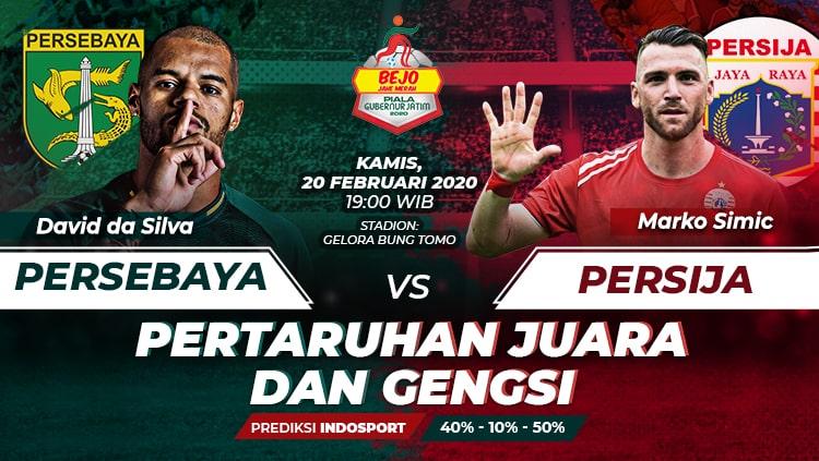 Prediksi Final Piala Gubernur Jatim 2020 Persija Jakarta vs Persebaya Surabaya. - INDOSPORT