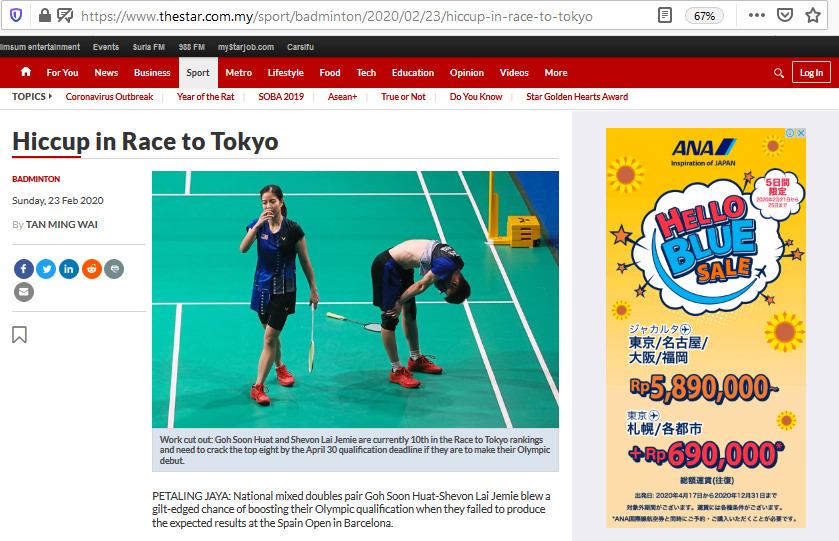 Media Malaysia Sindir Kinerja Wakilnya di Spain Masters 2020 Copyright: TheStar