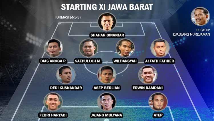 Starting XI Jawa Barat di Liga 1. Copyright: Grafis: Yanto/INDOSPORT