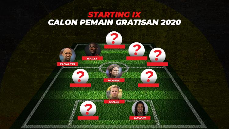 Starting XI calon pemain gratisan liga-liga top Eropa 2020.