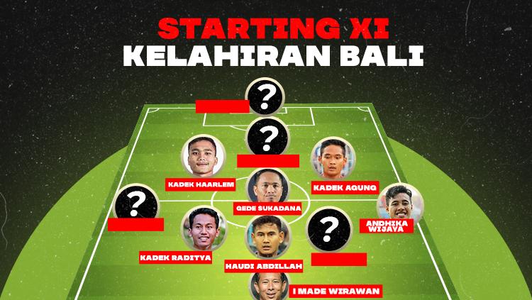 Formasi 11 terbaik dari pesepak bola Indonesia kelahiran Bali.