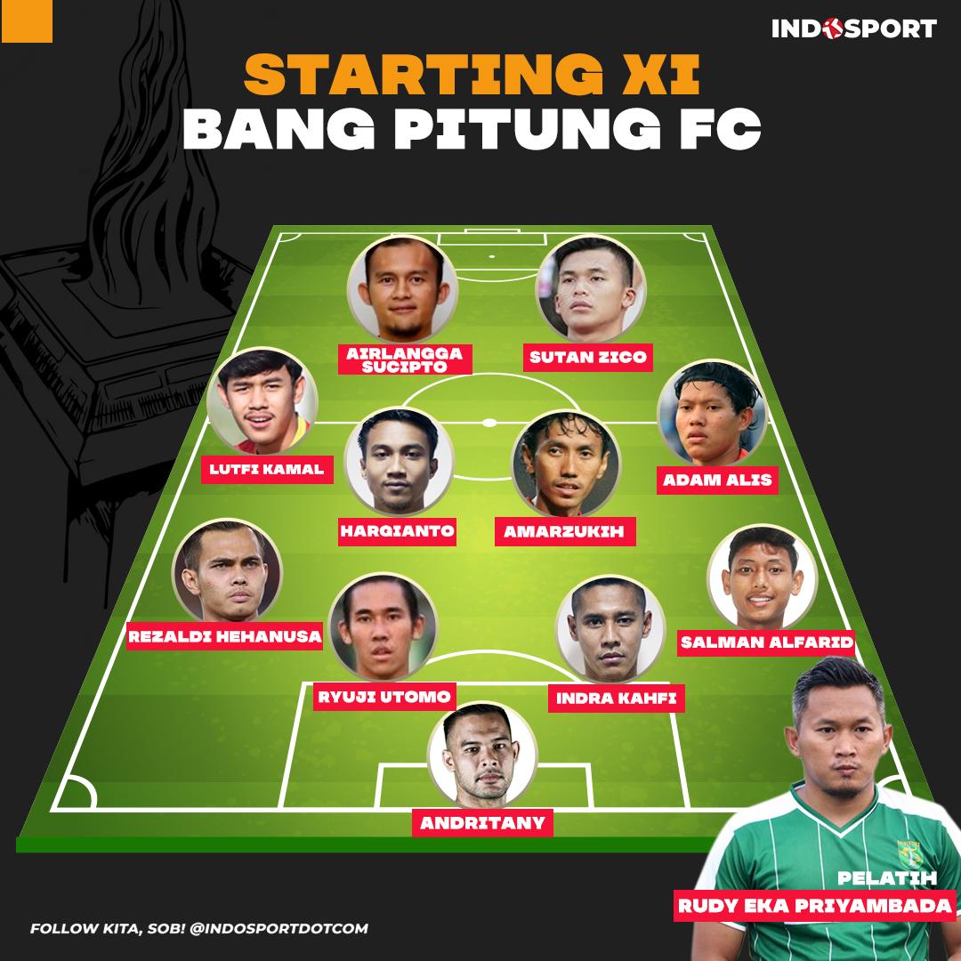 Starting XI yang berisikan pemain kelahiran Jakarta. Copyright: Amanda Dwi Ayustri/INDOSPORT