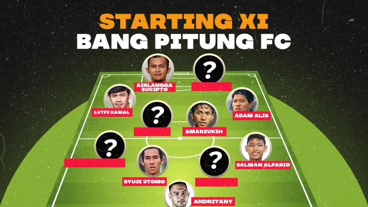 Berikut starting XI alias formasi 11 terbaik para pesepak bola Indonesia kelahiran DKI Jakarta alias para putra Betawi.