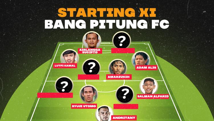 Berikut starting XI alias formasi 11 terbaik para pesepak bola Indonesia kelahiran DKI Jakarta alias para putra Betawi. - INDOSPORT