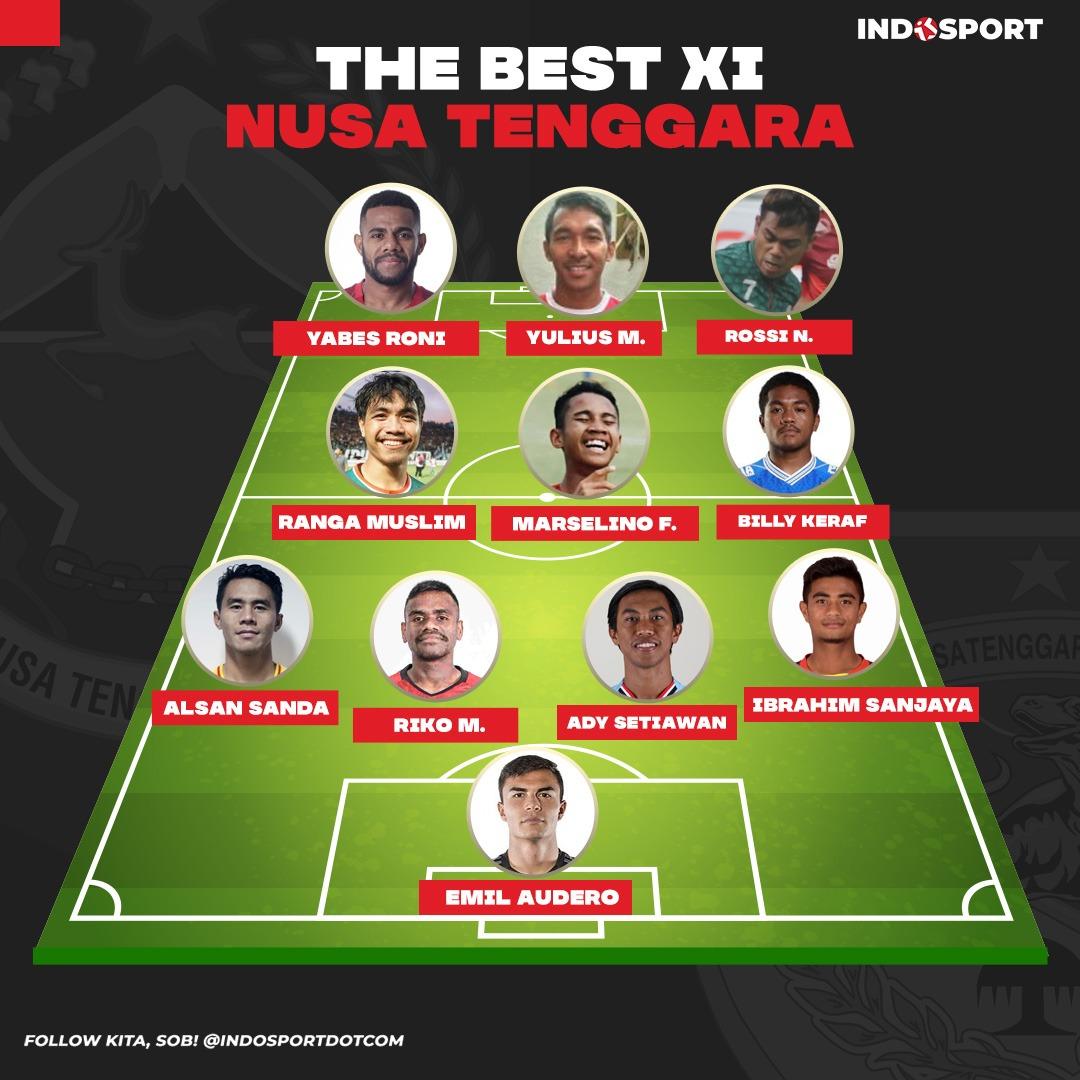 Dream Team pemain sepak bola kelahiran Nusa Tenggara. Copyright: INDOSPORT