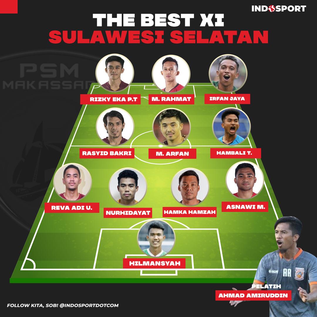 Best XI Sulawesi Selatan . Copyright: Grafis:Frmn/Indosport.com