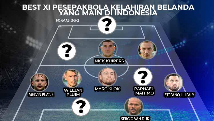 Berikut best starting XI pesepakbola kelahiran Belanda yang pernah atau masih bermain di kasta teratas sepak bola Indonesia.