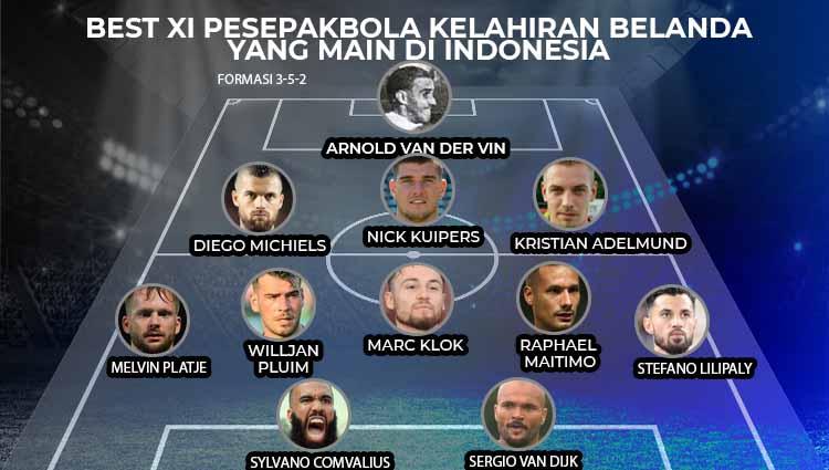 Best XI pesepakbola kelahiran Belanda yang main di Indonesia Copyright: Amanda Dwi Ayustri/INDOSPORT