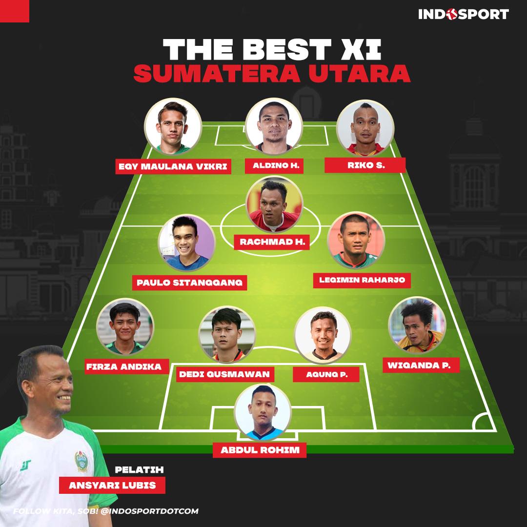 Best XI Sumatera Utara 3 Copyright: Grafis:Frmn/Indosport.com
