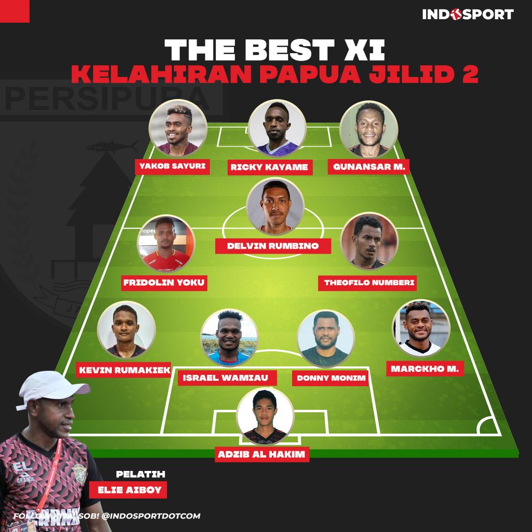 Best XI Kelahiran persipura jilid 2. Copyright: Grafis:Frmn/Indosport.com