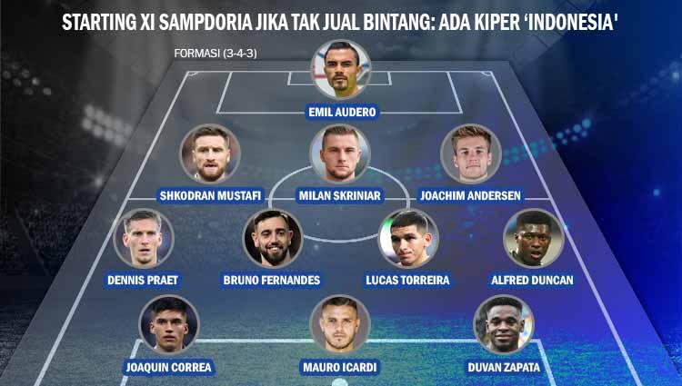 Starting XI Sampdoria Jika Tak Jual Bintang: Ada Kiper ‘Indonesia