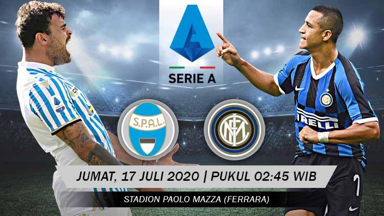 Prediksi pertandingan SPAL vs Inter Milan (Serie A Italia).