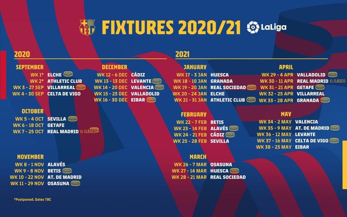 Catat Inilah Jadwal Lengkap Barcelona Di Laliga 21 Indosport