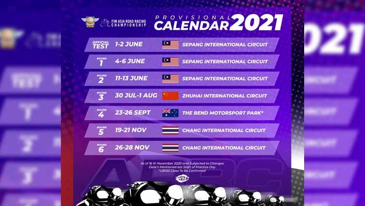 Jadwal sementara ARRC 2021.