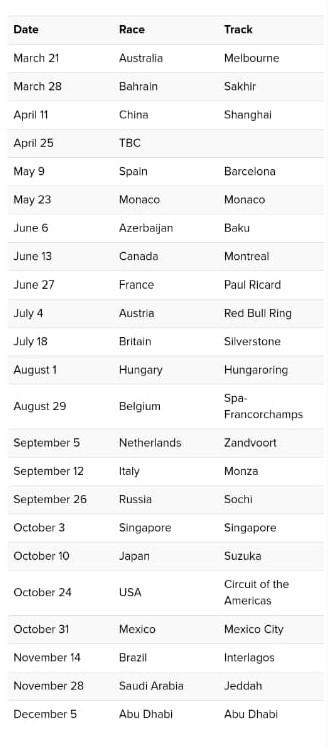 Jadwal Formula 1 2021. Copyright: Motor Sport