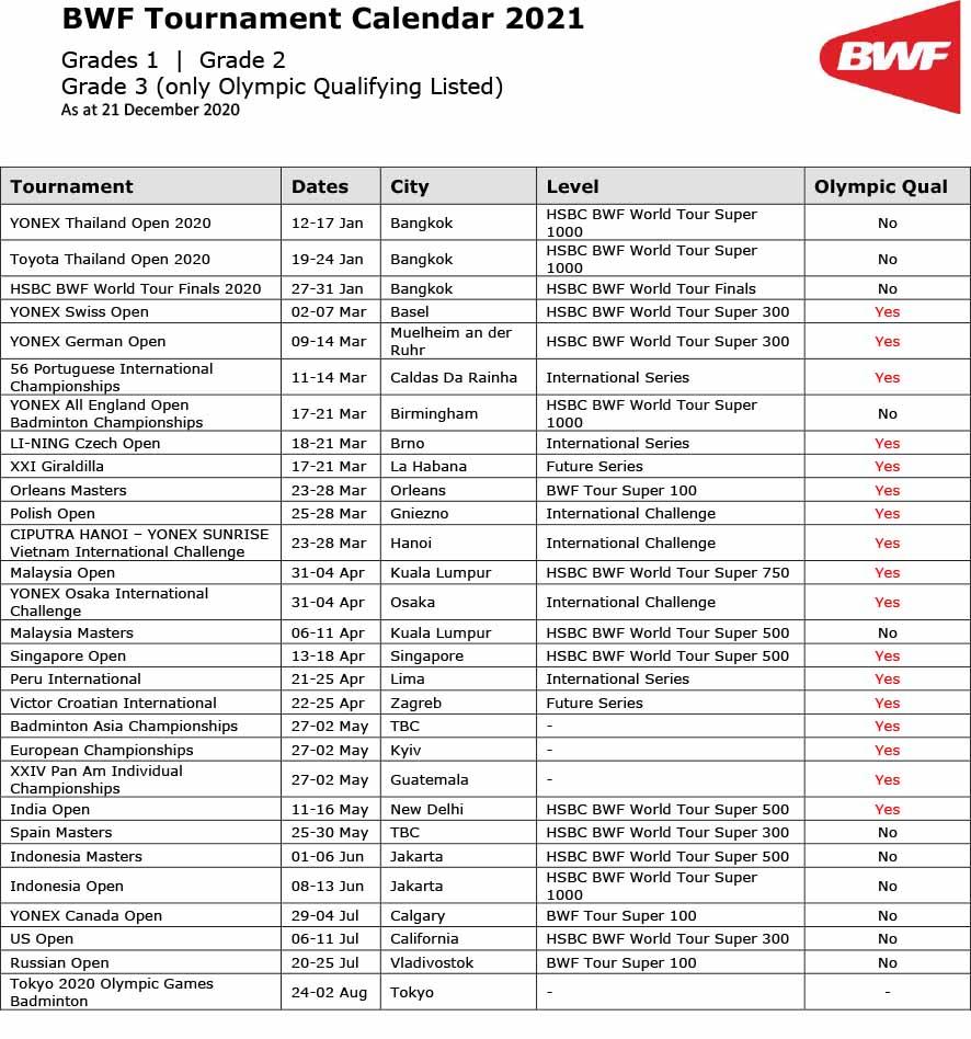 2021 bwf calendar BWF Badminton