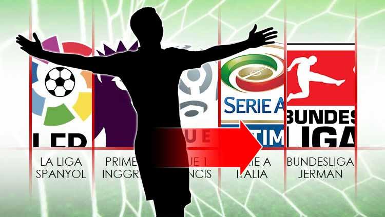 Rekap Bursa Transfer Resmi Musim Dingin 2021.