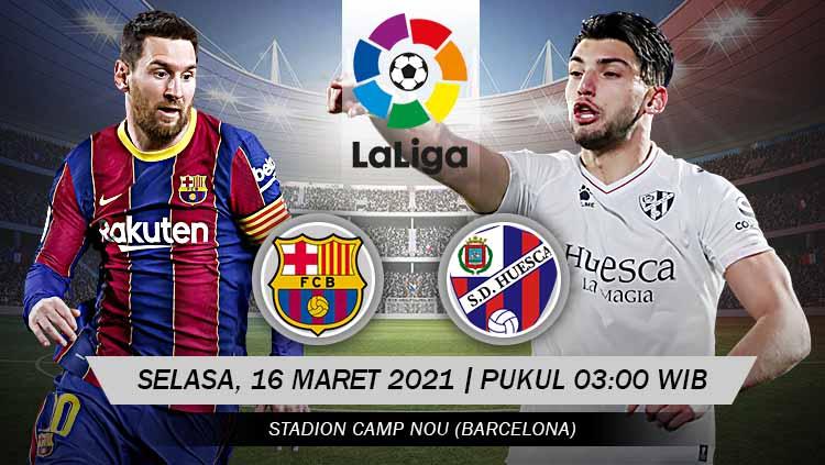 Prediksi pertandingan LaLiga Spanyol antara Barcelona vs Huesca.