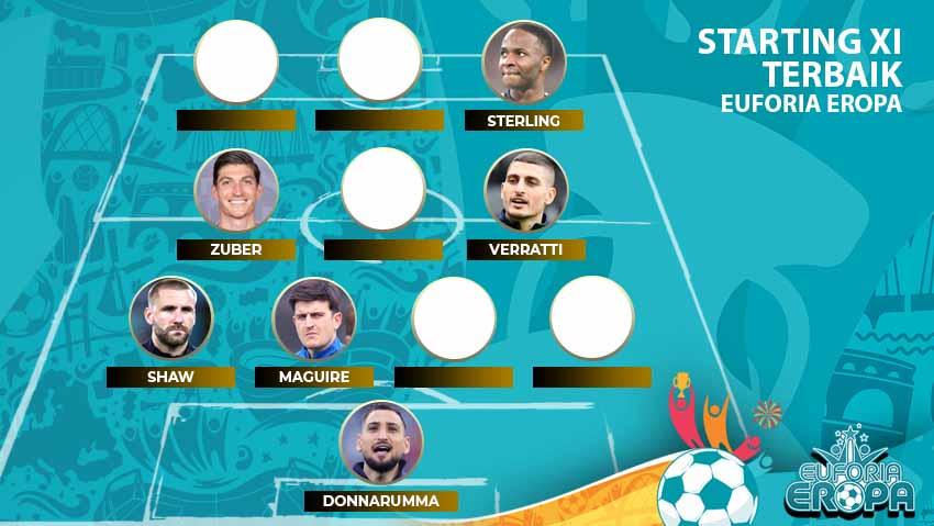 Starting XI Terbaik Euro 2020.