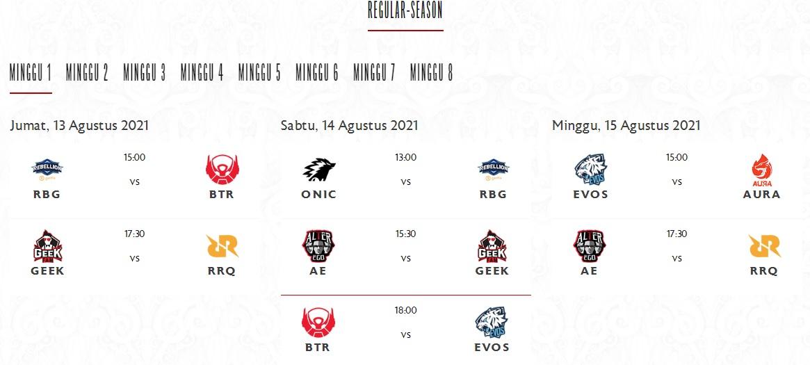 Jadwal MPL Season 8 Minggu ke-1 Copyright: id-mpl.com