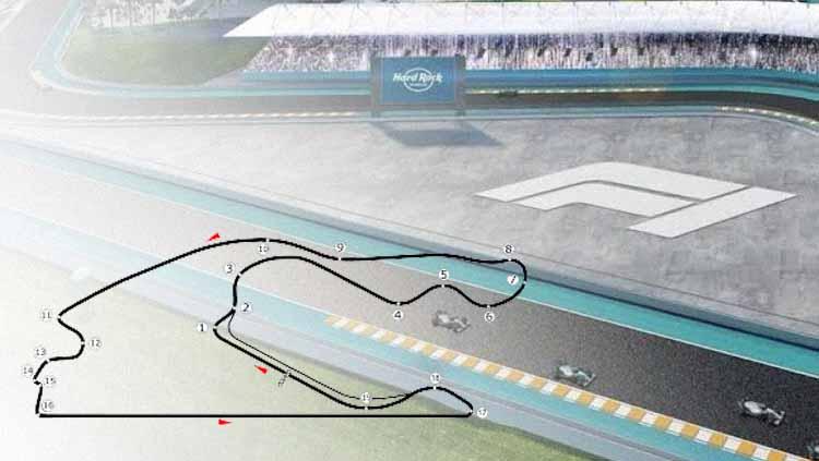 Hard Rock Stadium Circuit