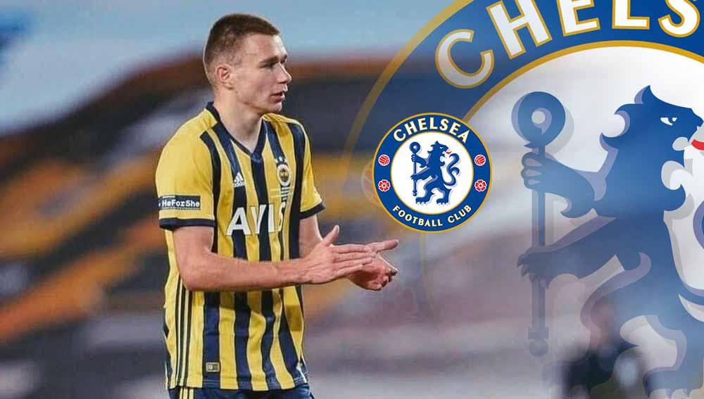 Deal! Chelsea Boyong Bintang Liga Turki Sebagai Pengganti Antonio Rudiger. - INDOSPORT