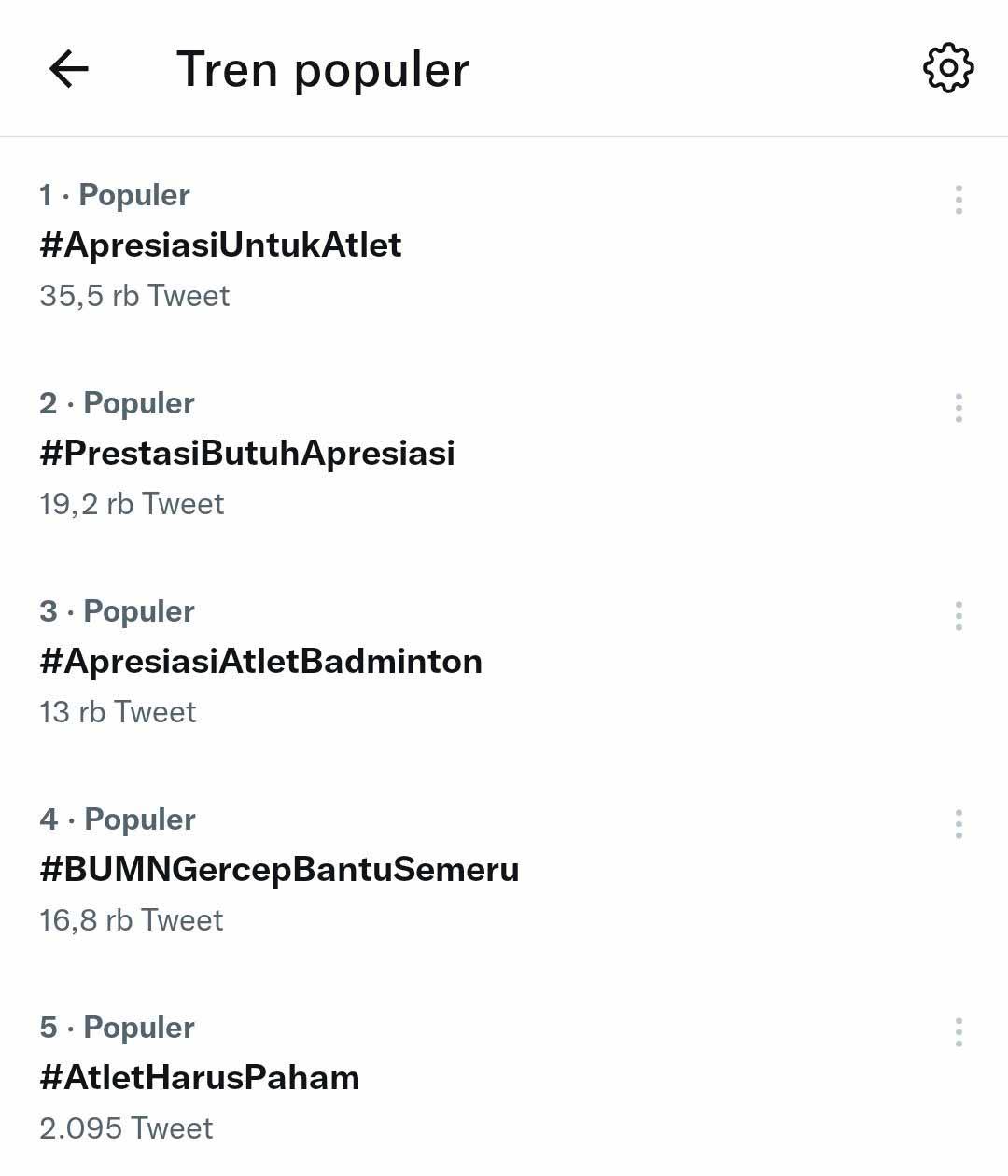 Serangkaian tagar dan protes netizen terkait kurangnya apresiasi pemerintah pada atlet Indonesia kuasai trending topik di twitter Copyright: Twitter
