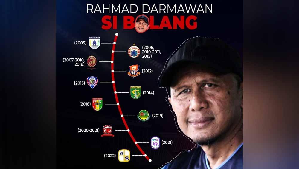 Rahmad Darmawan, pelatih si bolang Liga Indonesia. - INDOSPORT