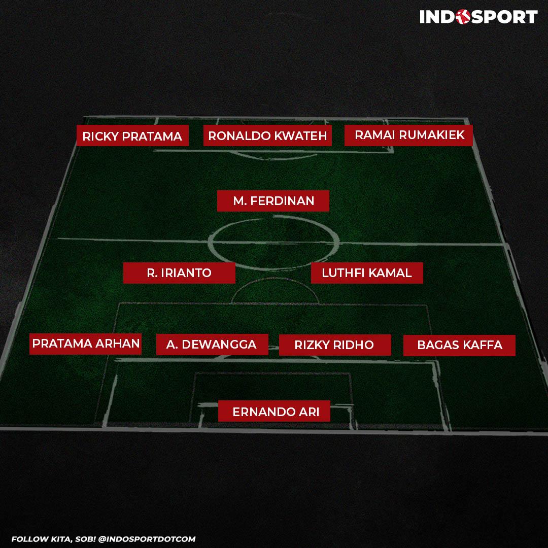 Diperkuat Ronaldo! Ini Potensi Line Up Timnas Indonesia yang Bakal Tampil di Piala AFF U-23 Copyright: Grafis: Eli Suhaeli/INDOSPORT