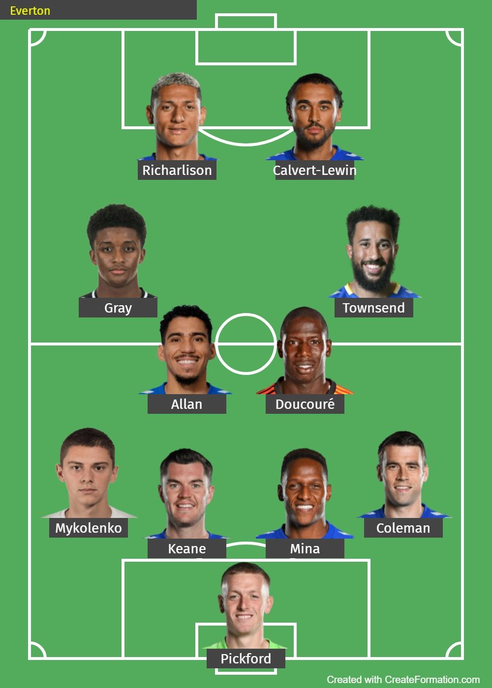 Formasi 4-2-2-2Everton jika dilatih oleh Frank Lampard. Copyright: createformation.com