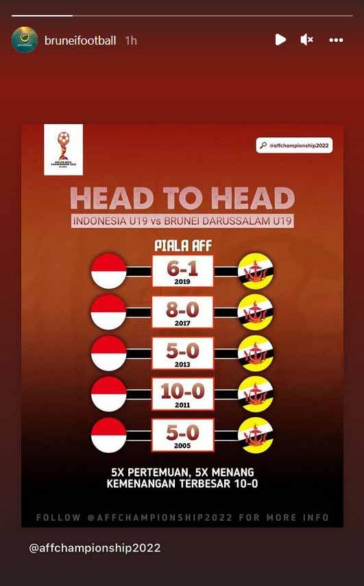 Head to head Indonesia U19 vs Brunai Darussalam U19. Foto: Instastory@bruneifootball Copyright: Instastory@bruneifootball