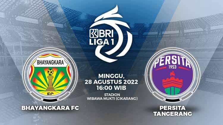 Prediksi pertandingan antara Bhayangkara FC vs Persita Tangerang (BRI Liga 1).