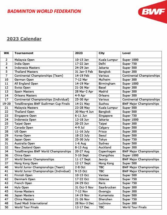 Kalender Tur BWF 2023-2024: Kualifikasi Race to Paris Dimulai