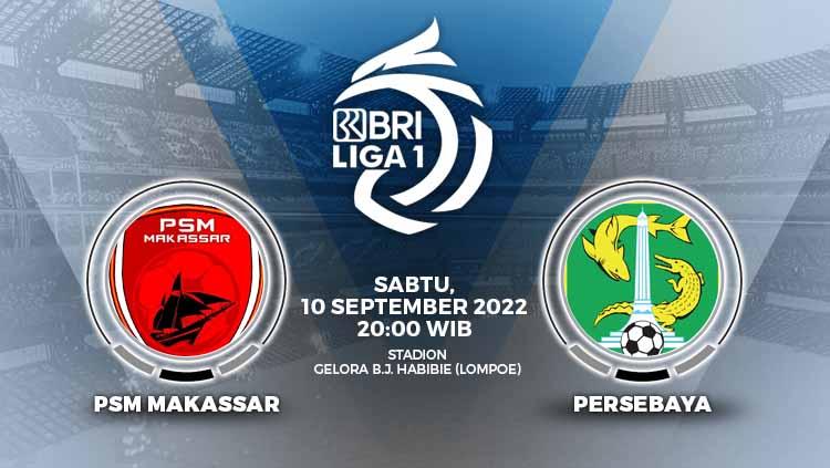 Prediksi pertandingan antara PSM Makassar vs Persebaya Surabaya (BRI Liga 1).
