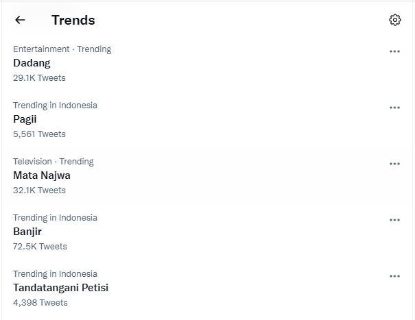 Dadang Indarto, pentolan Aremania trending di Twitter Copyright: Twitter.com/trends