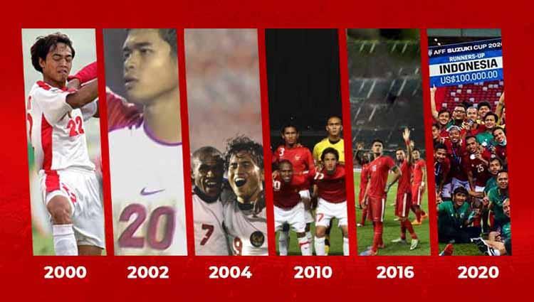 Timnas Indonesia tercatat sudah mengikuti 13 edisi Piala AFF sejak 1996 silam, bagaimana kiprah Skuat Garuda di turnamen se-Asia Tenggara ini? (Foto: Igara Vanda/INDOSPORT)