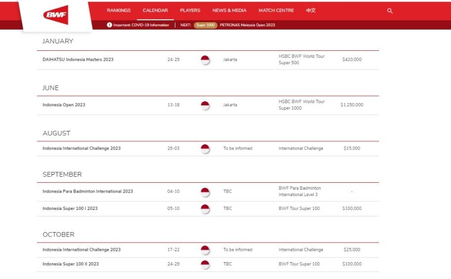 Jadwal lengkap turnamen bulutangkis Internasional di Indonesia sepanjang 2023. Copyright: BWF