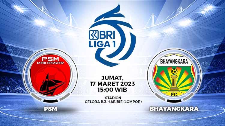 Prediksi pertandingan antara PSM Makassar vs Bhayangkara FC (RBI Liga 1).
