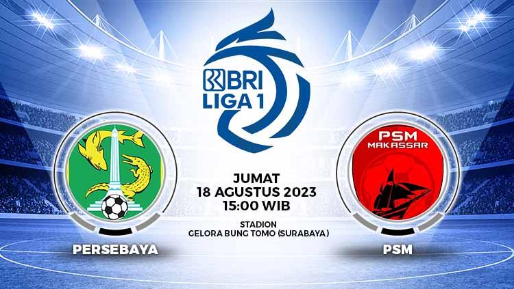 Hasil Liga 1 2023/2024 antara Persebaya Surabaya vs PSM Makassar, Jumat (18/08/23), pukul 15.00 WIB berakhir dengan skor 1-0 untuk Bajul Ijo.