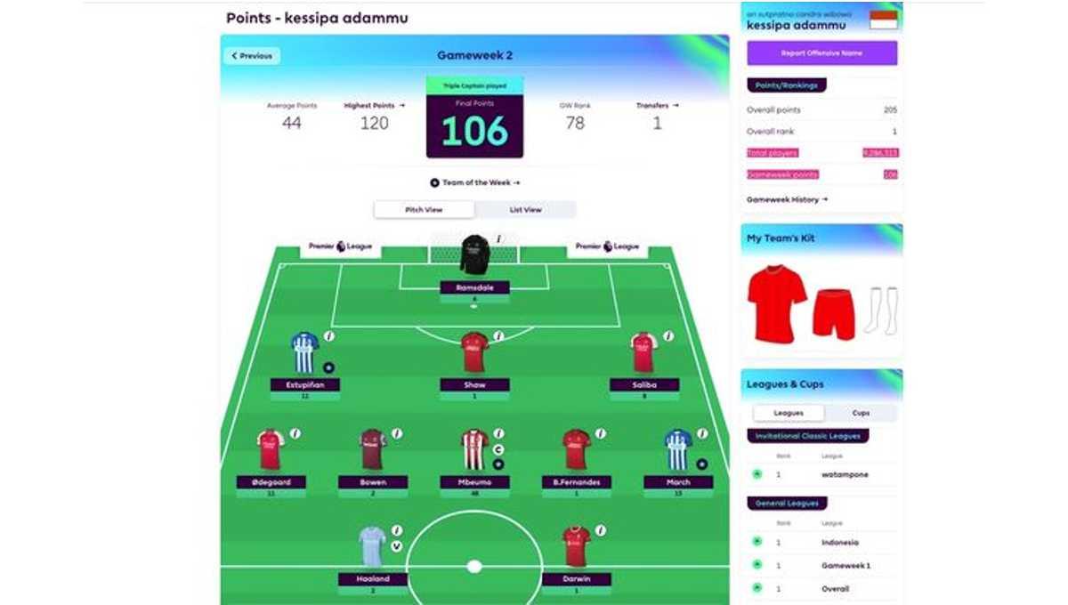 Pemain Indonesia, Ari Supratno Candra Wibowo Raih Poin Tertinggi di FPL Copyright: dailystar.co.uk