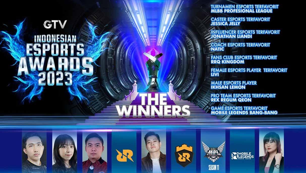 Mobile Legend sampai Team RRQ jadi pilihan terfavorit di Indonesian Esports Awards 2023. (Foto: GTV)
