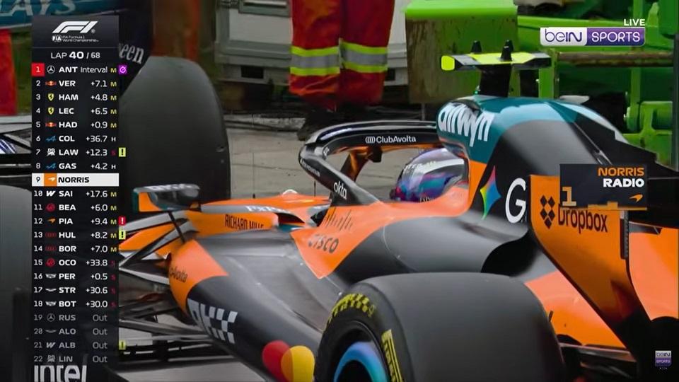 Pembalap McLaren, Lando Norris, mengalami gangguan pada mobilnya pada race di Grand Prix F1 Kanada. YouTube/bein Sports Asia - INDOSPORT