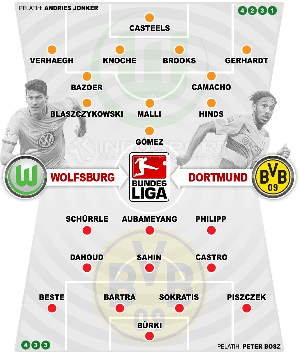 Susunan Pemain Wolfsburg vs Borussia Dortmund Copyright: Grafis:Yanto/Indosport.com