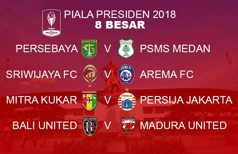 8 Besar Piala Presiden 2018. Copyright: Grafis: Eli Suhaeli/INDOSPORT
