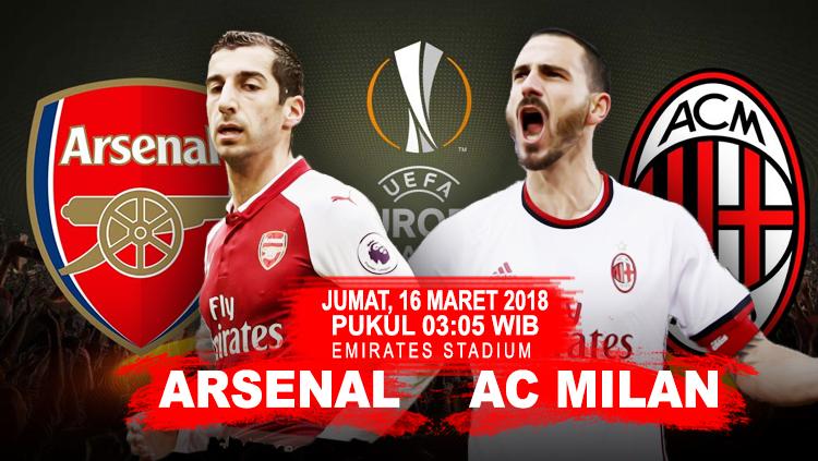 Prediksi Arsenal vs AC Milan. Copyright: INDOSPORT