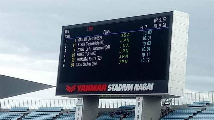 Sprinter muda Indonesia, Lalu Muhammad Zohri nomor urut 3 Lolos ke Olimpiade 2022. Foto: Instagram@ pasipusat Copyright: Instagram@ pasipusat
